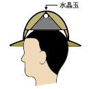 画像 目 温めグッズ