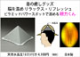 画像 目の癒しグッズ